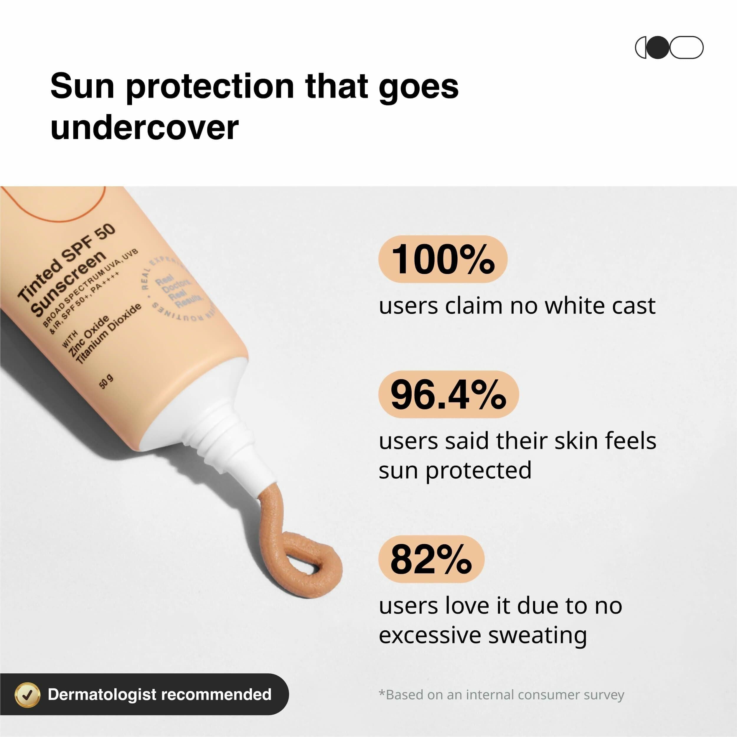 Cureskin Mineral Sunscreen Matte Finish Tinted SPF 50 PA++++