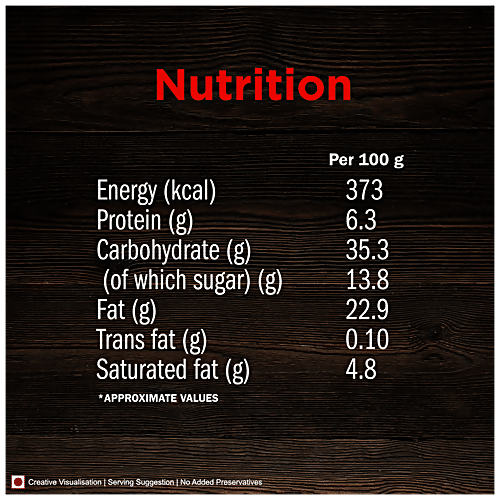 ITC Master Chef Hyderabadi Biryani Cooking Paste