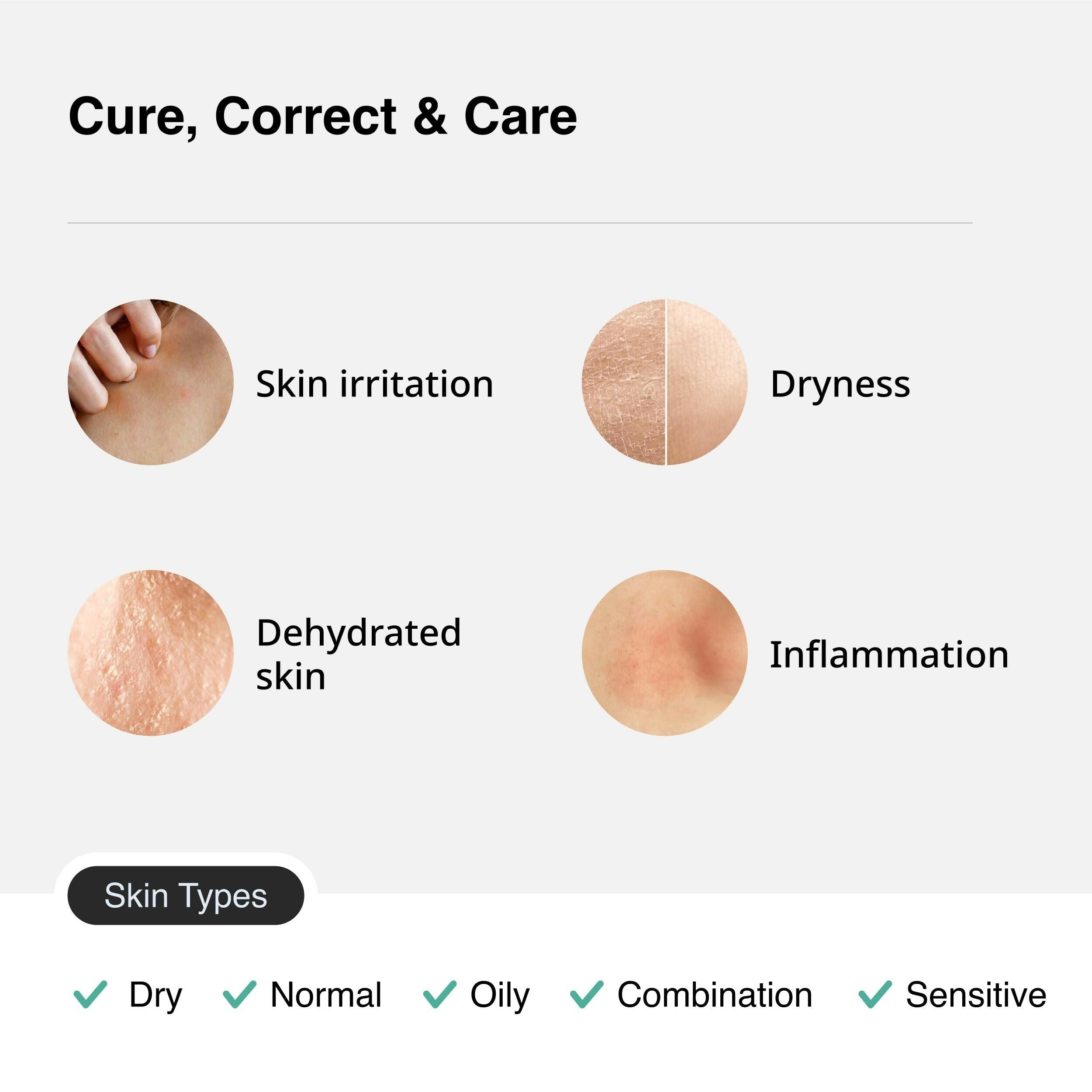 Cureskin Nourish Body Wash - Hydrates & Sooths with Hyaluronic Acid, Chamomile and Aloe