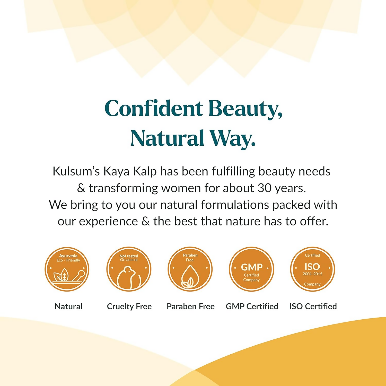 Kulsum's Kaya Kalp Sun Block Sunscreen Body Lotion For Sun Protection From Tanning, Sunburn & Pigmentation