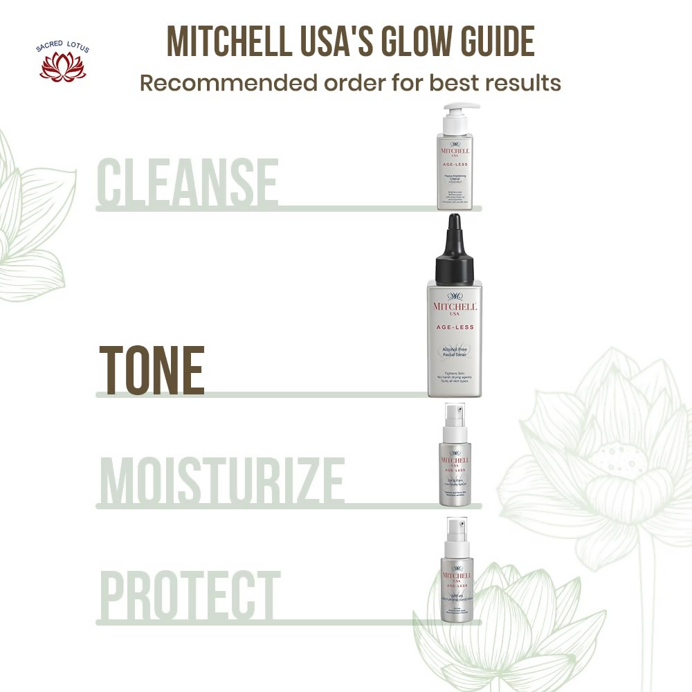 Mitchell USA Ageless Facial Toner Tightens Skin