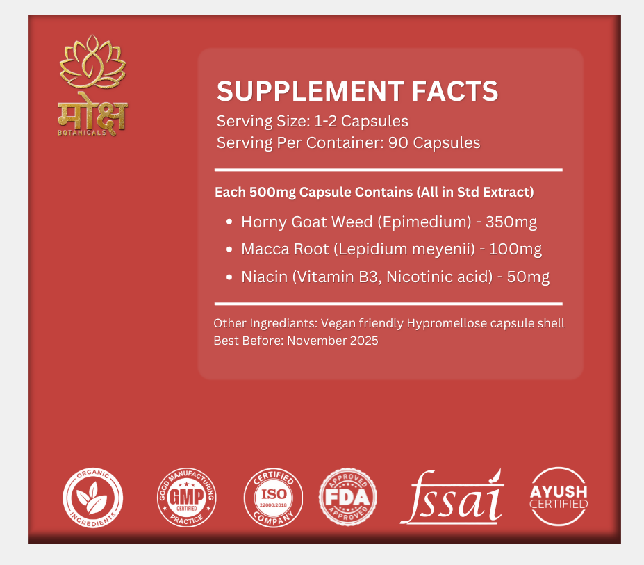 Moksha Botanicals Moolprana Capsules