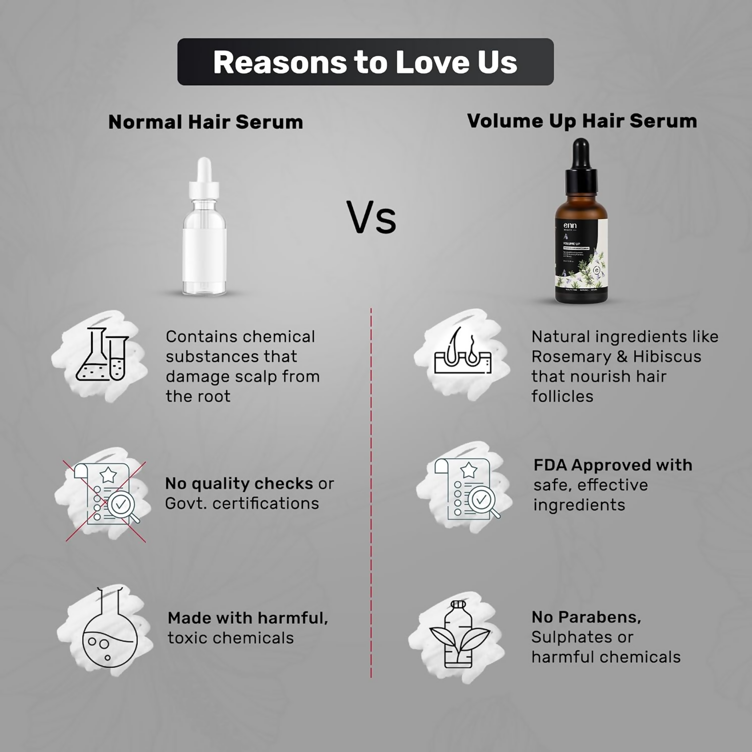 Enn Volume Up Advanced Hair Growth Serum Enriched With Redensyl & Hibiscus