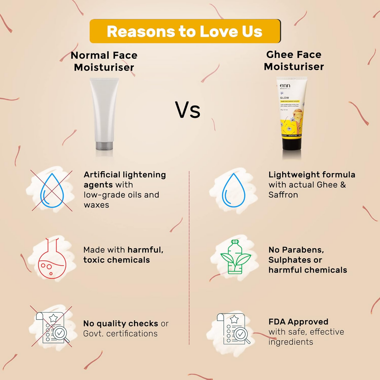 Enn Glow Ghee Face Moisturizer For Glowing & Hydrating Skin