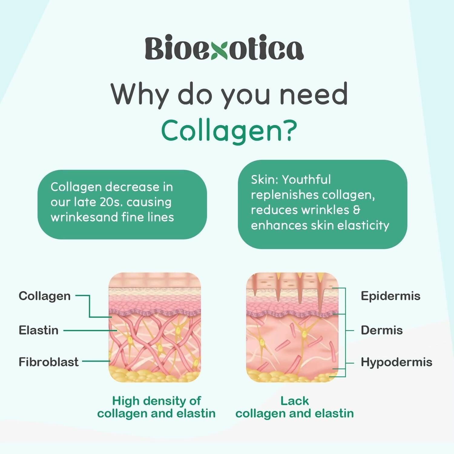 Bioexotica Orange Flavour Collagen Powder With Hyaluronic Acid, Aloe Vera, Blue Berry & Biotin