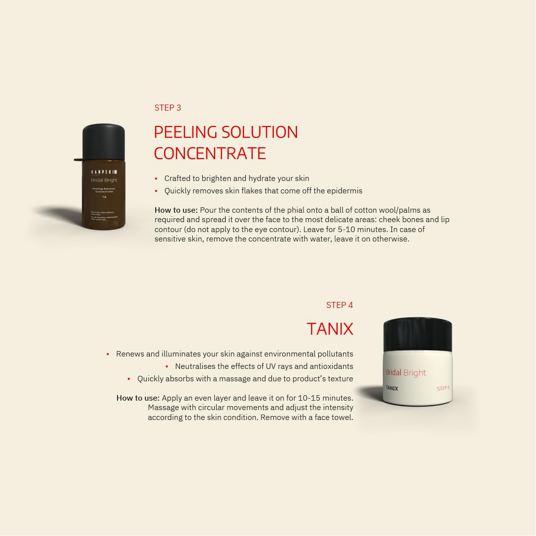 Kanpeki Pro 10 Step Bridal Bright Facial Kit