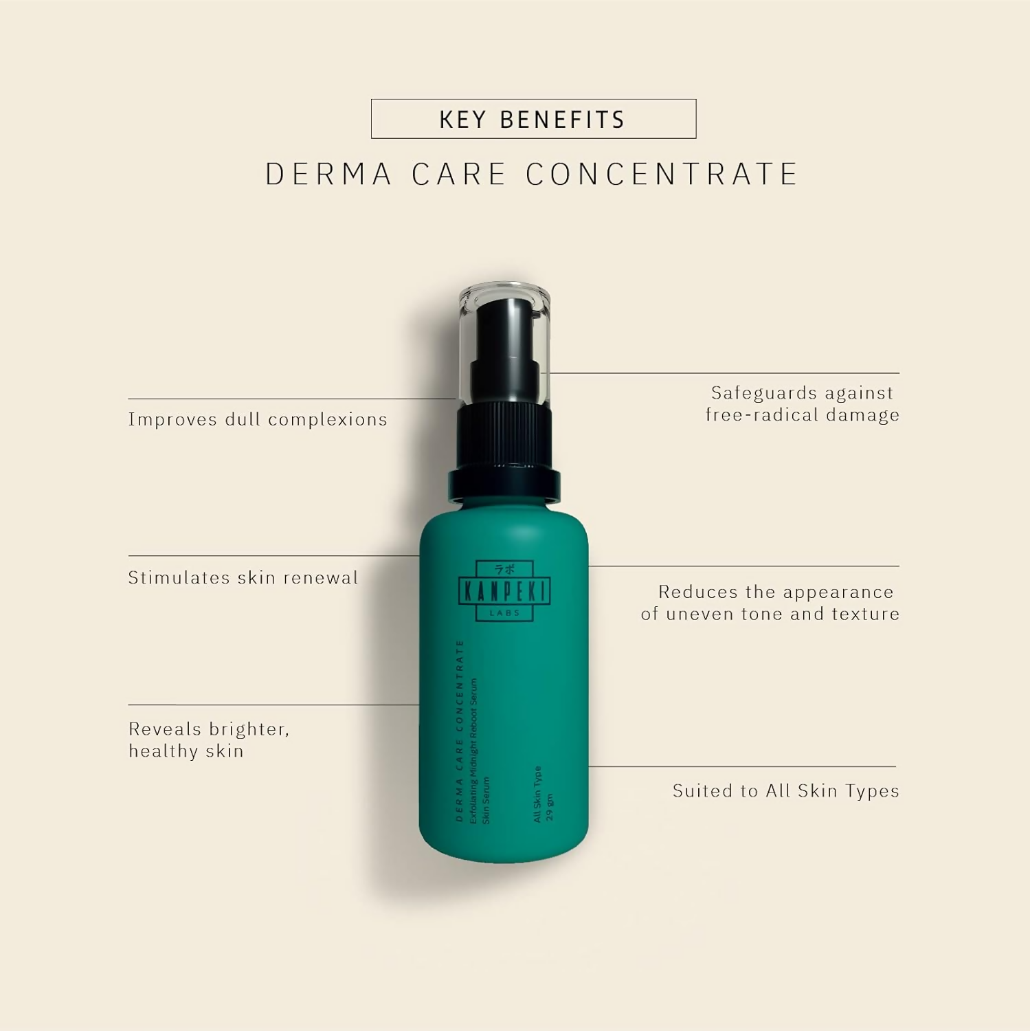 Kanpeki Derma Care Concentrate Reboot Skin Serum