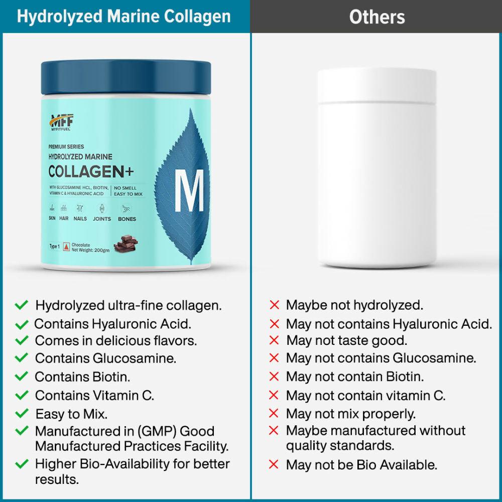 MyFitFuel Hydrolyzed Marine Collagen - Mango
