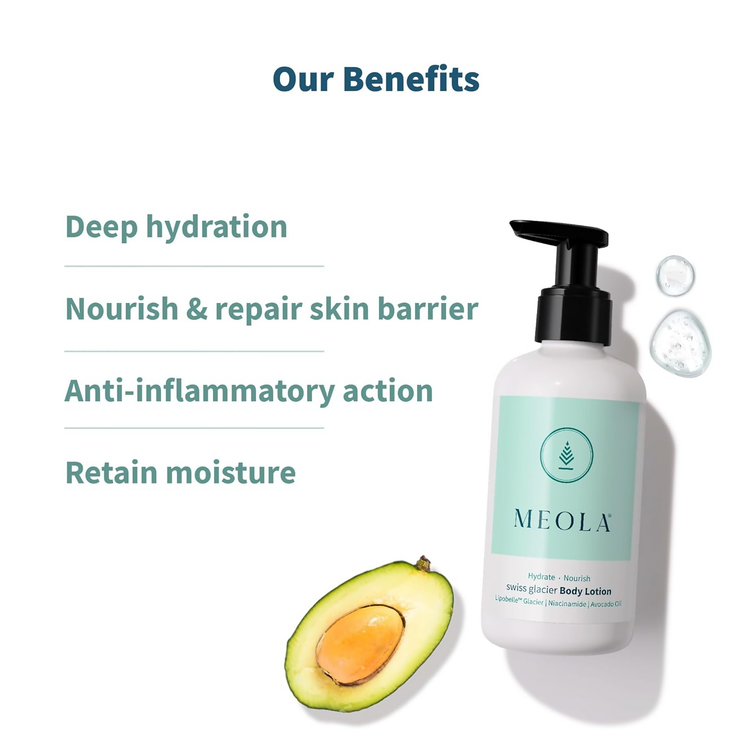 Meola Swiss Glacier Body Lotion With Niacinamide, Almond & Avocado Oil