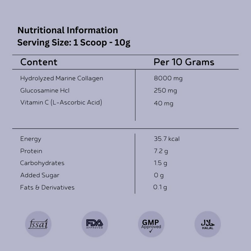 Inja Fit Marine Collagen For Skin Joints And Muscles With Vit C & Glucosamine - Chocolate Flavour