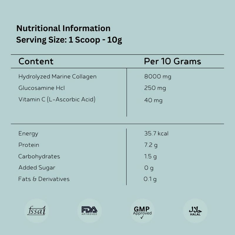 Inja Fit Marine Collagen For Skin Joints And Muscles With Vit C & Glucosamine - Coffee Flavour