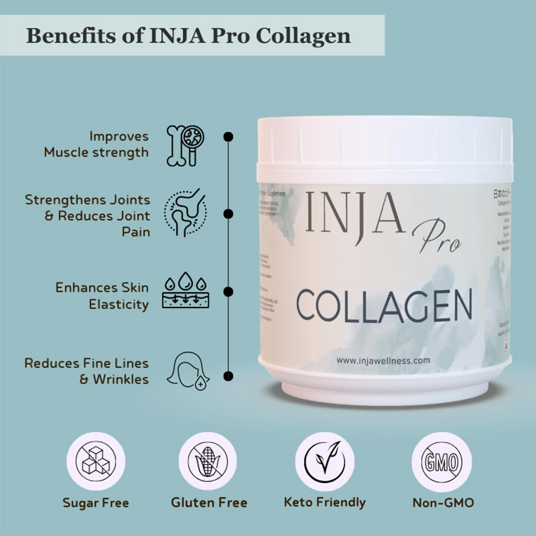 Inja Pro Marine Collagen Supplement For Women And Men For Healthy Skin