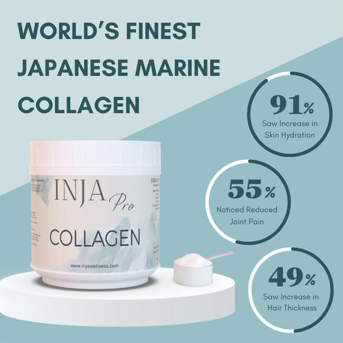 Inja Pro Marine Collagen Supplement For Women And Men For Healthy Skin