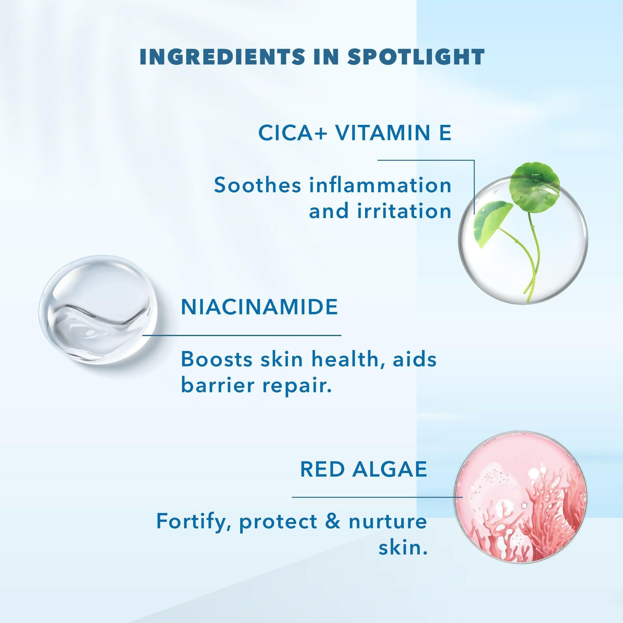 Fabessentials Ultra Matte Daily Sunscreen SPF 45 PA++++