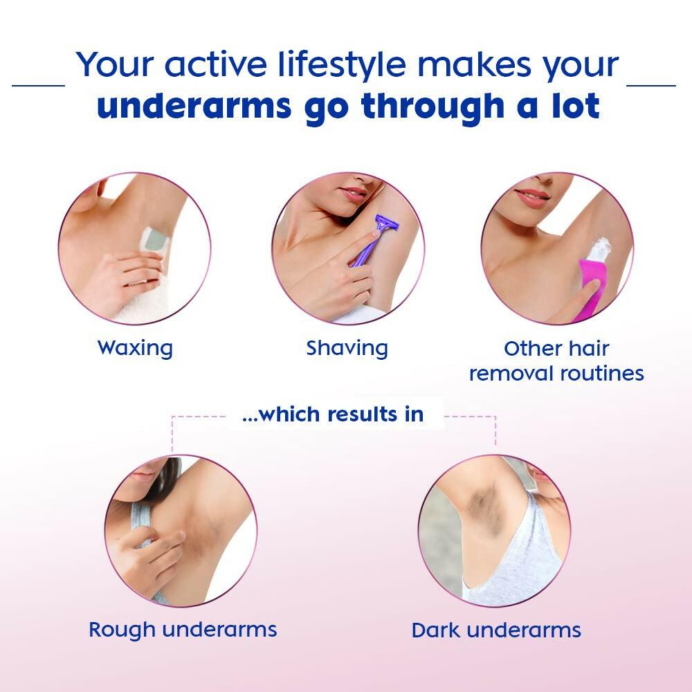 Nivea Deodorant Roll On Pearl & Beauty Radiance For Eventoned Smooth & Beautiful Underarms
