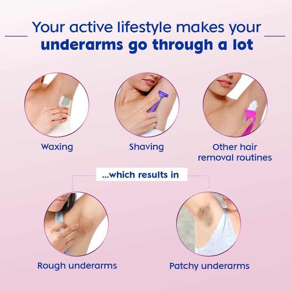 Nivea Pearl and Beauty Deo Roll On With Pearl Extracts & Avocado Oil 48 H Smooth & Beautiful Underarms 0% Alcohol