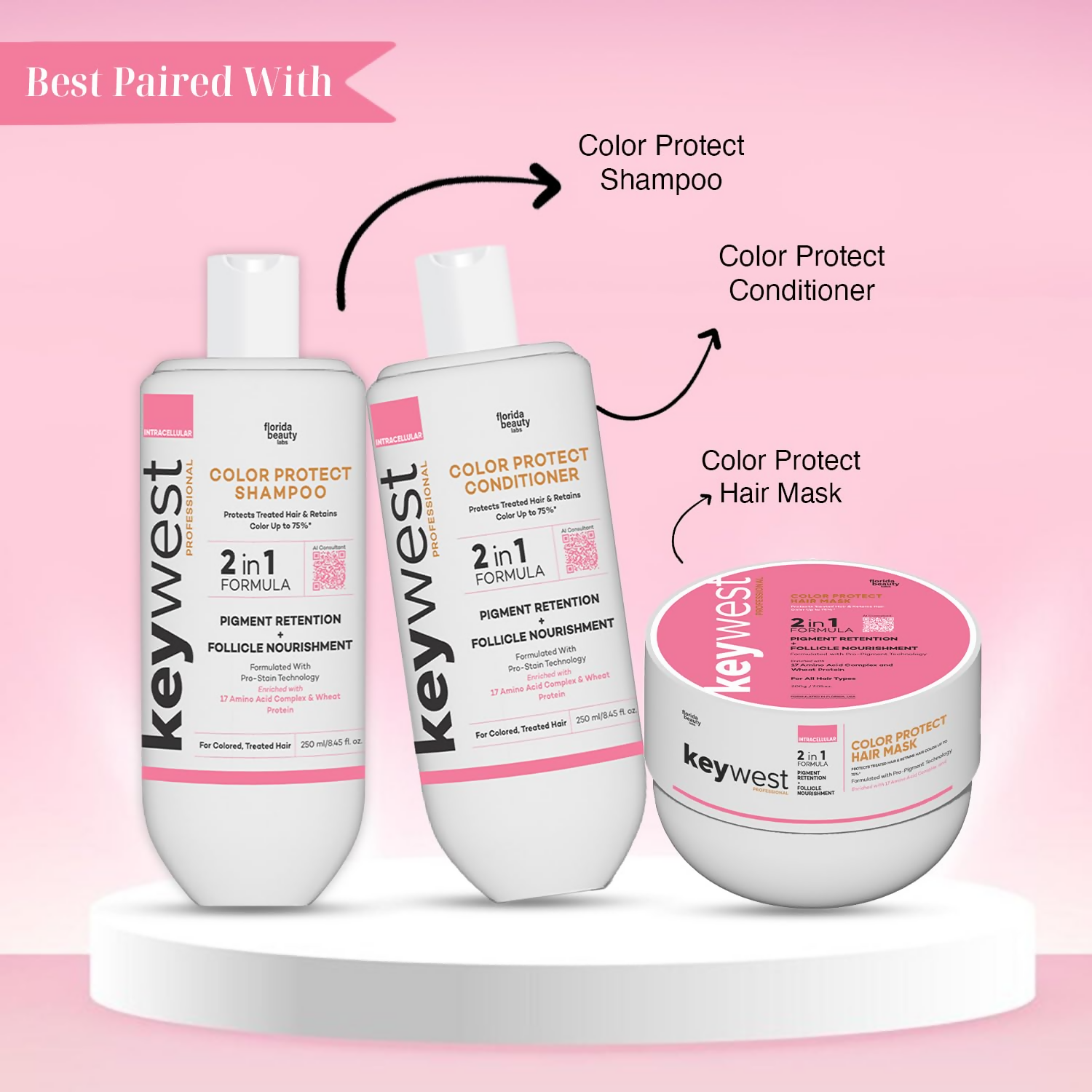 Keywest Professional Color Protect Hair Mask