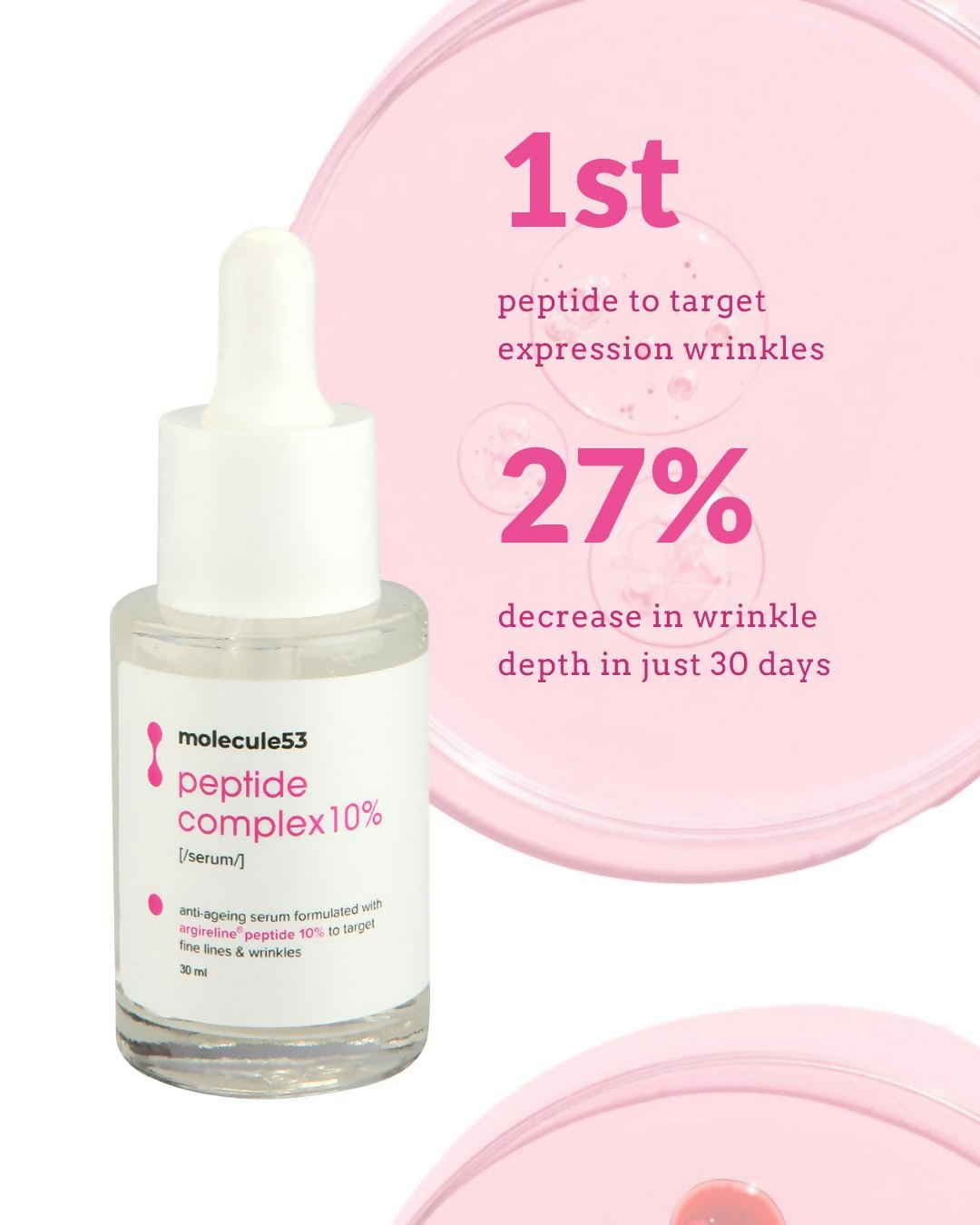 Molecule53 Argireline 10% Peptide Serum