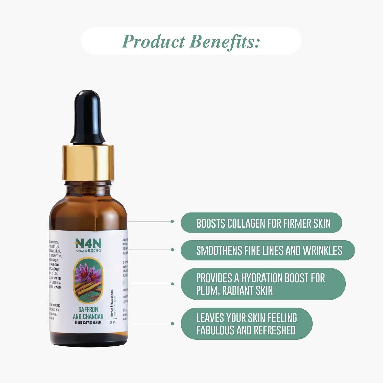 Nature4Nature Revitalizer Night Natural Face Serum For Glowing Skin