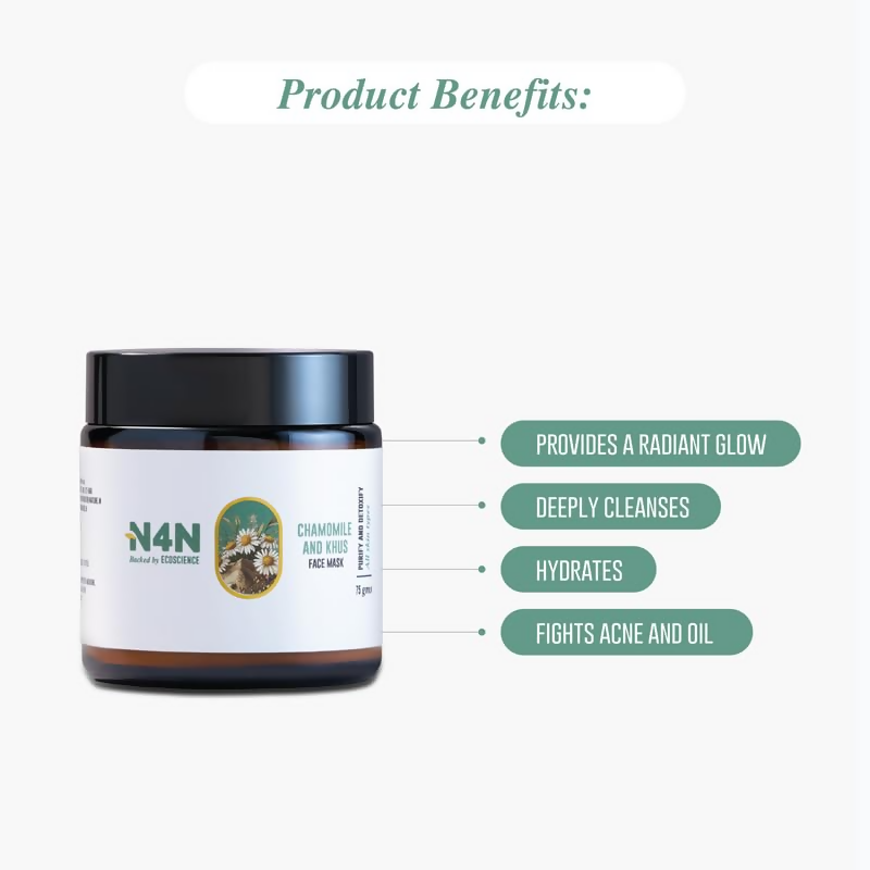 Nature4Nature Detoxifier Moisturising Face Pack For Deep Cleanses & Rejuvenate Skin