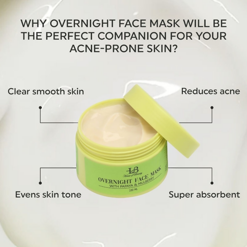 House of Beauty Overnight Face Mask