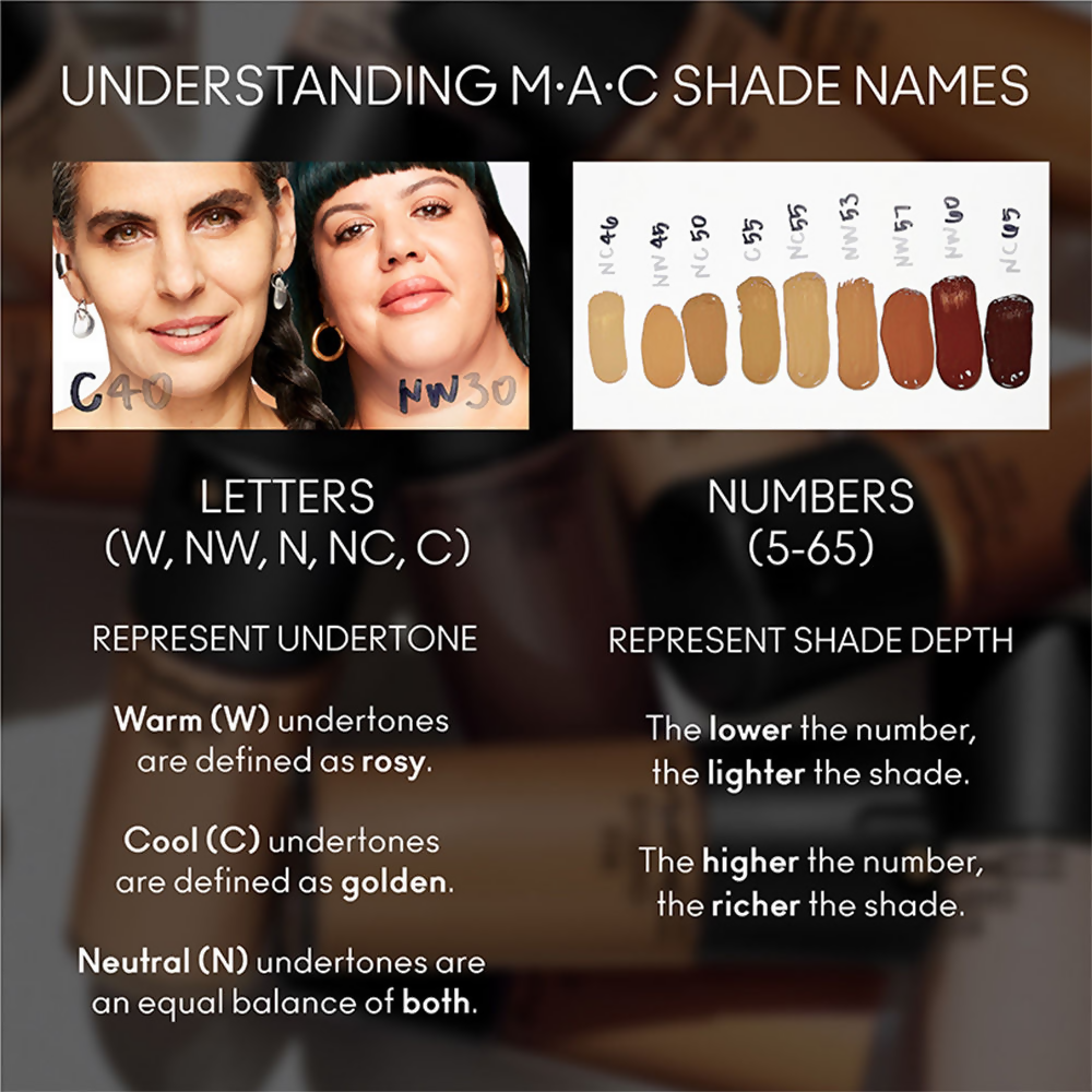 M.A.C Studio Fix Fluid SPF 15 Mini Soft Matte Foundation With Hyaluronic Acid - NC25