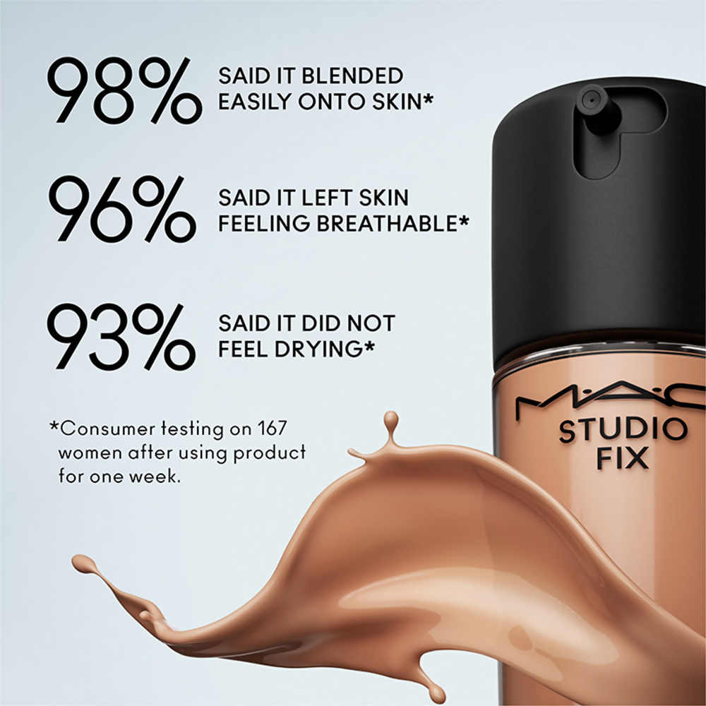 M.A.C Studio Fix Fluid SPF 15 Mini Soft Matte Foundation With Hyaluronic Acid - NC40