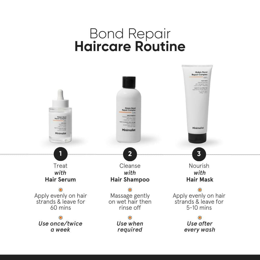 Minimalist Maleic Bond Repair Complex Shampoo & Conditioner Combo