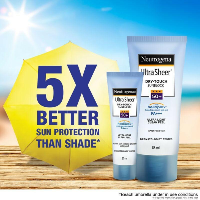 Neutrogena Ultrasheer SPF50+ PA+++ Ultra Light Face Sunscreen For Dry & Oily Skin Home+Travel Combo