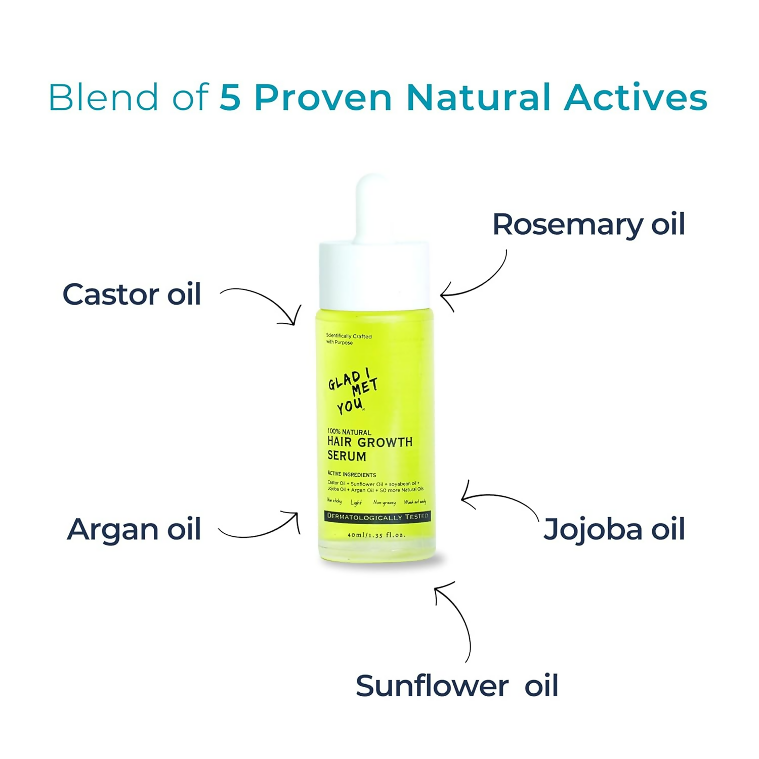 Glad I Met You Hair Growth Serum - Rosemary Castor & Sunflower Oils + 50 More Natural Oils