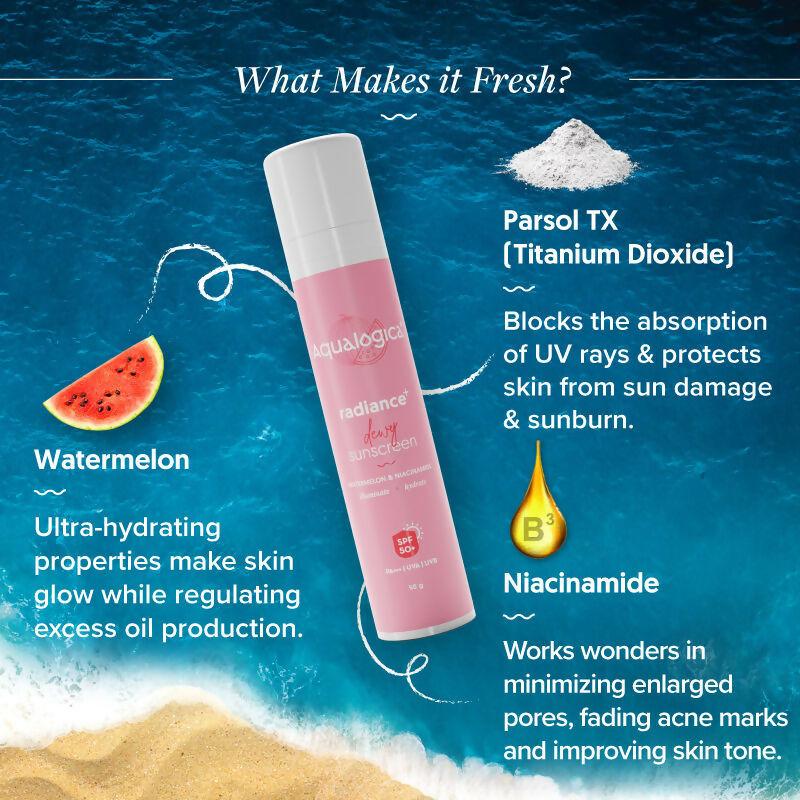 Aqualogica Glow+ & Radiance+ Sunscreen Combo For Ultra Sun Protection